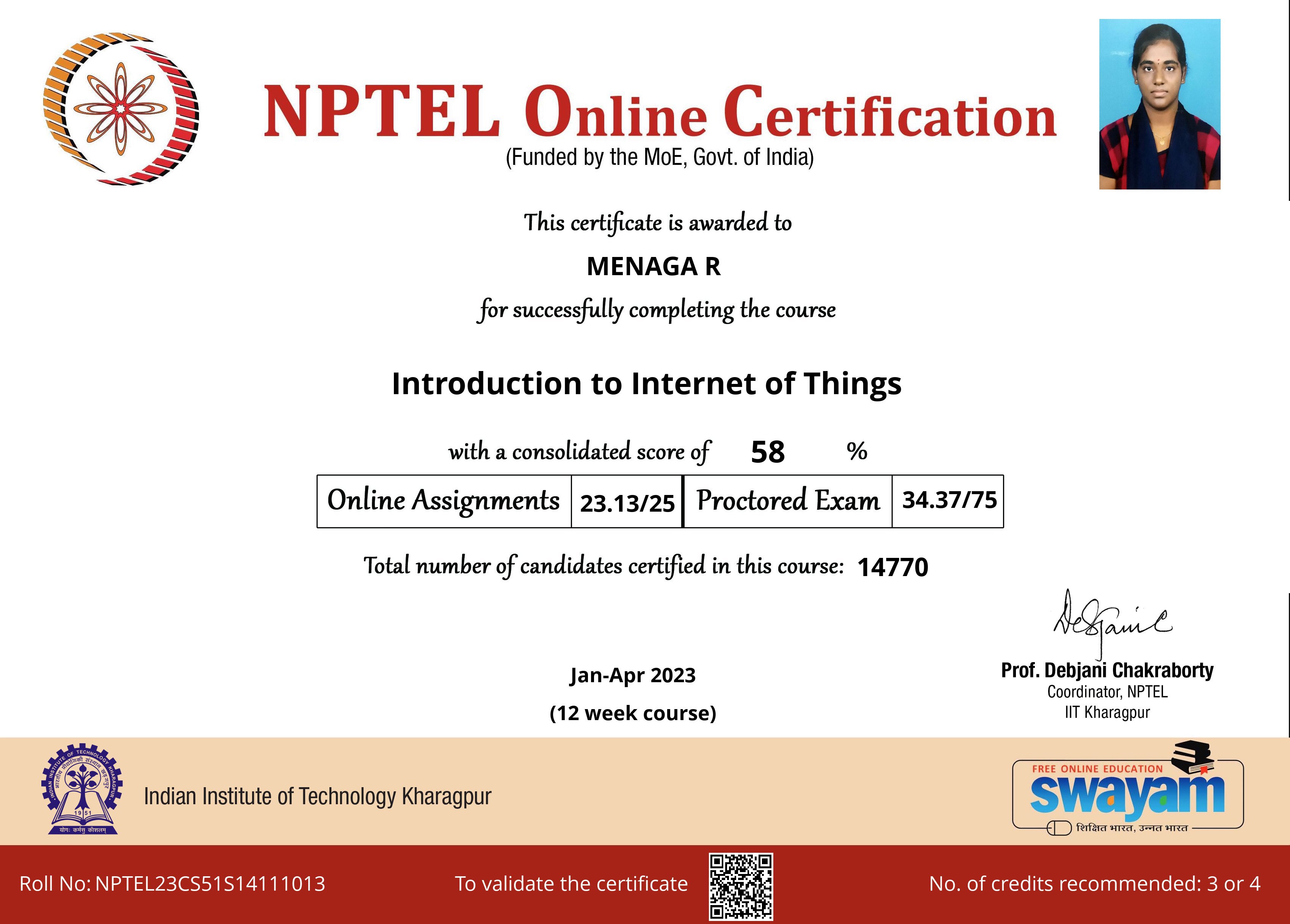 Introduction To Internet Of Things